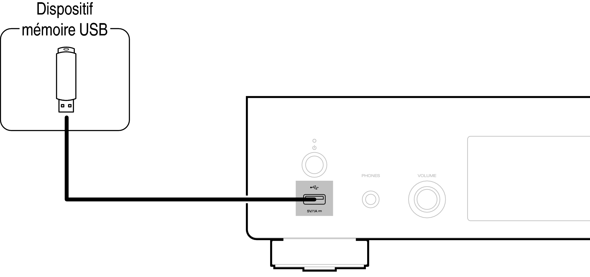 Conne USB Front DNP800NE